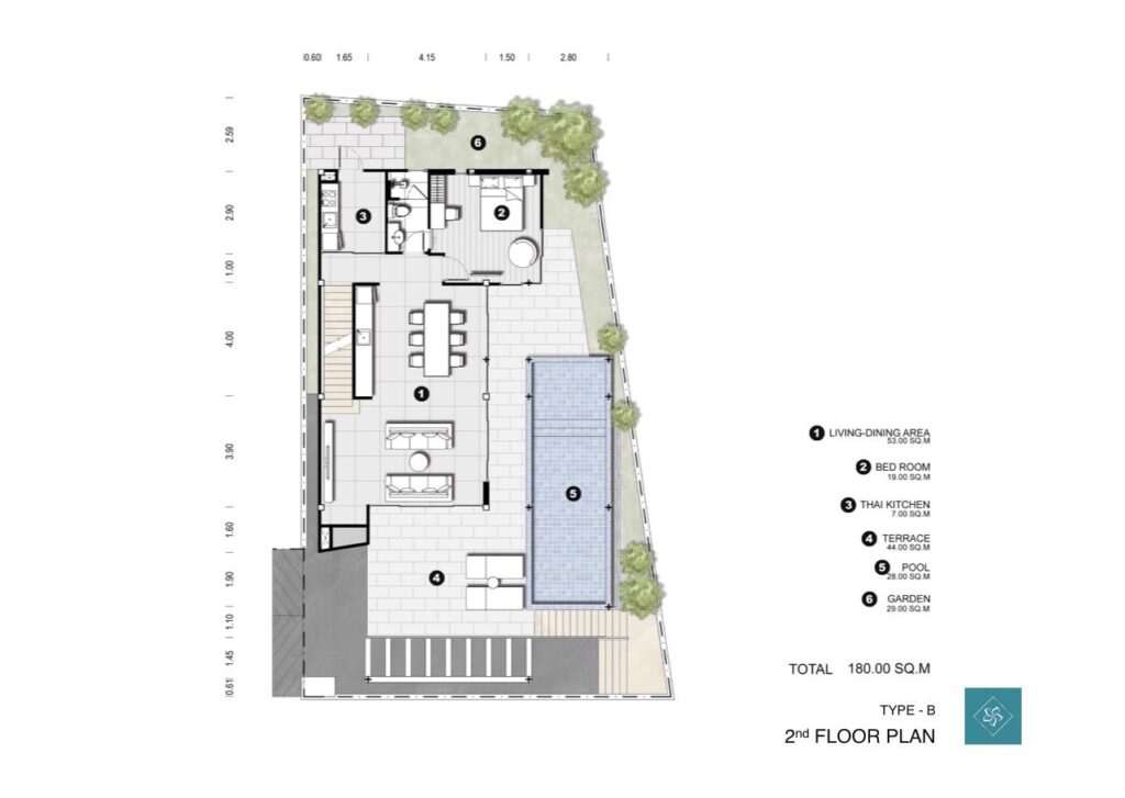 Plan 06